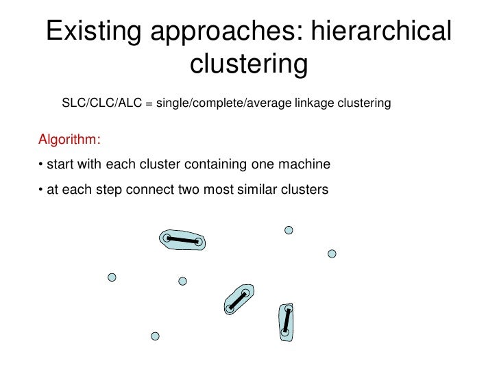 complete linkage hierarchical clustering example