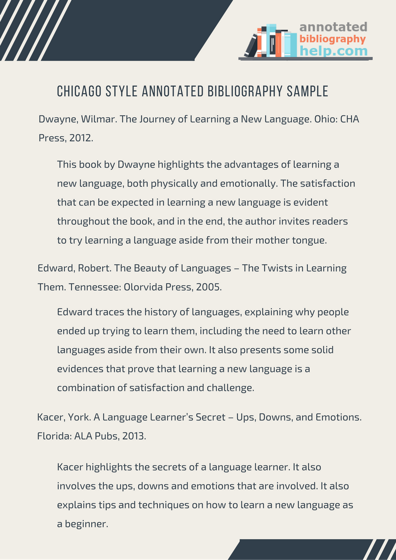 example of bibliography website formats