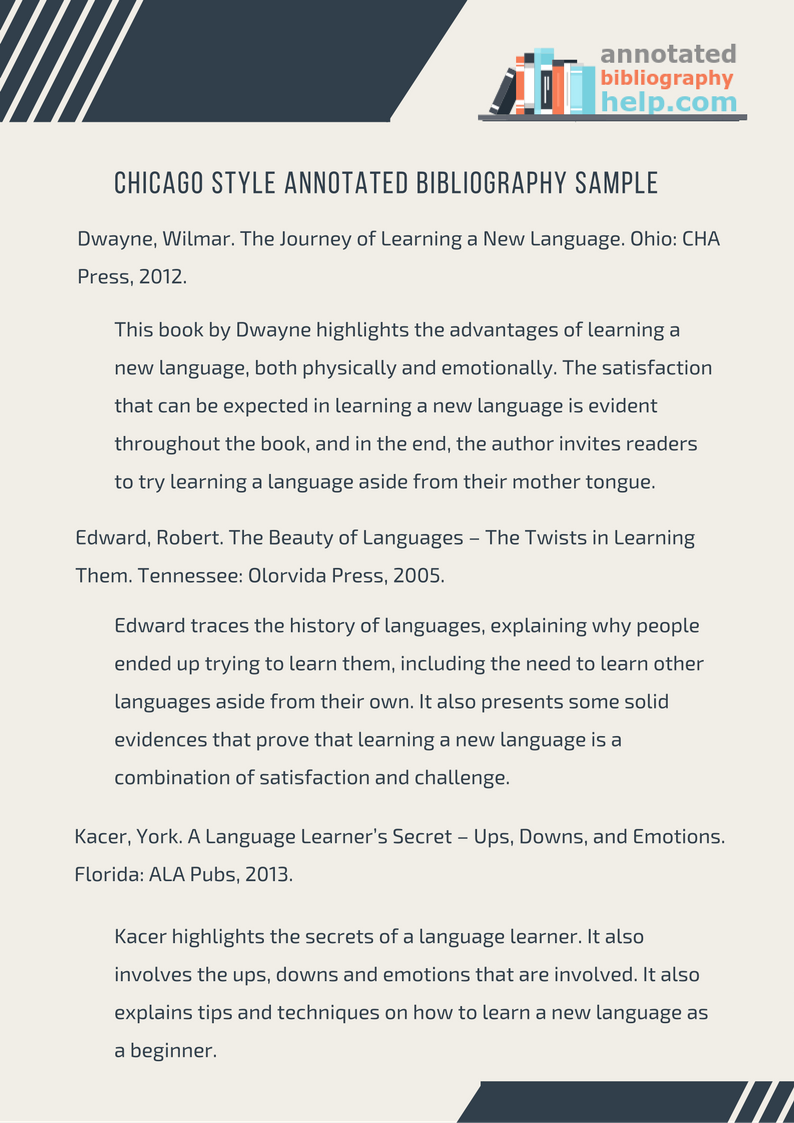 example-of-bibliography-website-formats