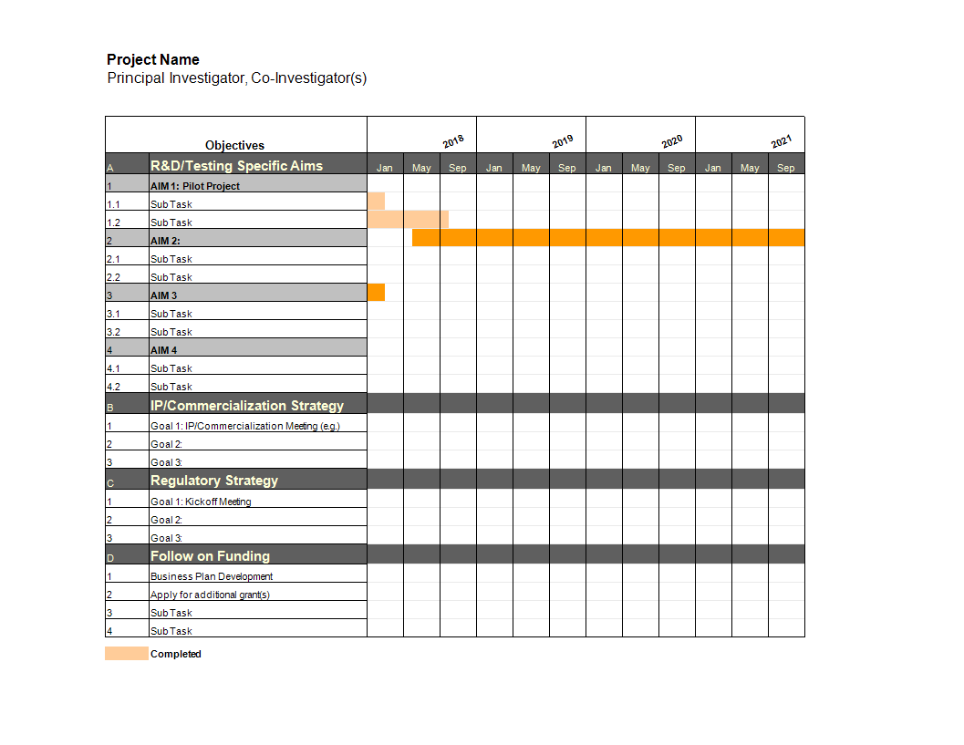 gantt chart example for project in housekeeping