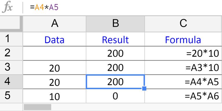 vlookup example between two sheets