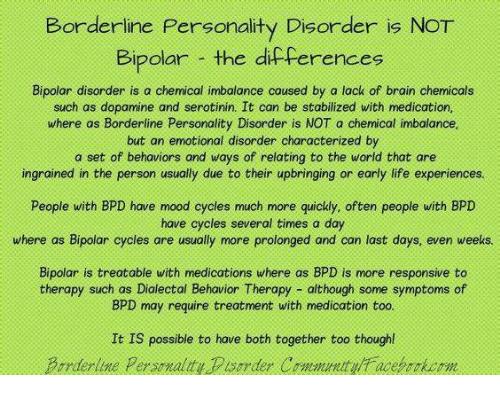 borderline personality disorder case file example