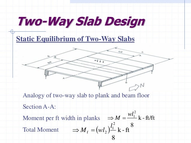 two way slab design example
