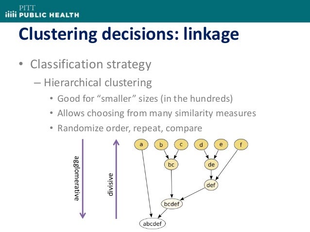 complete linkage hierarchical clustering example