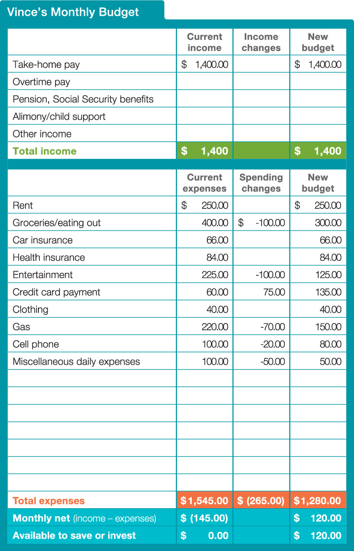 examples of operating expenses