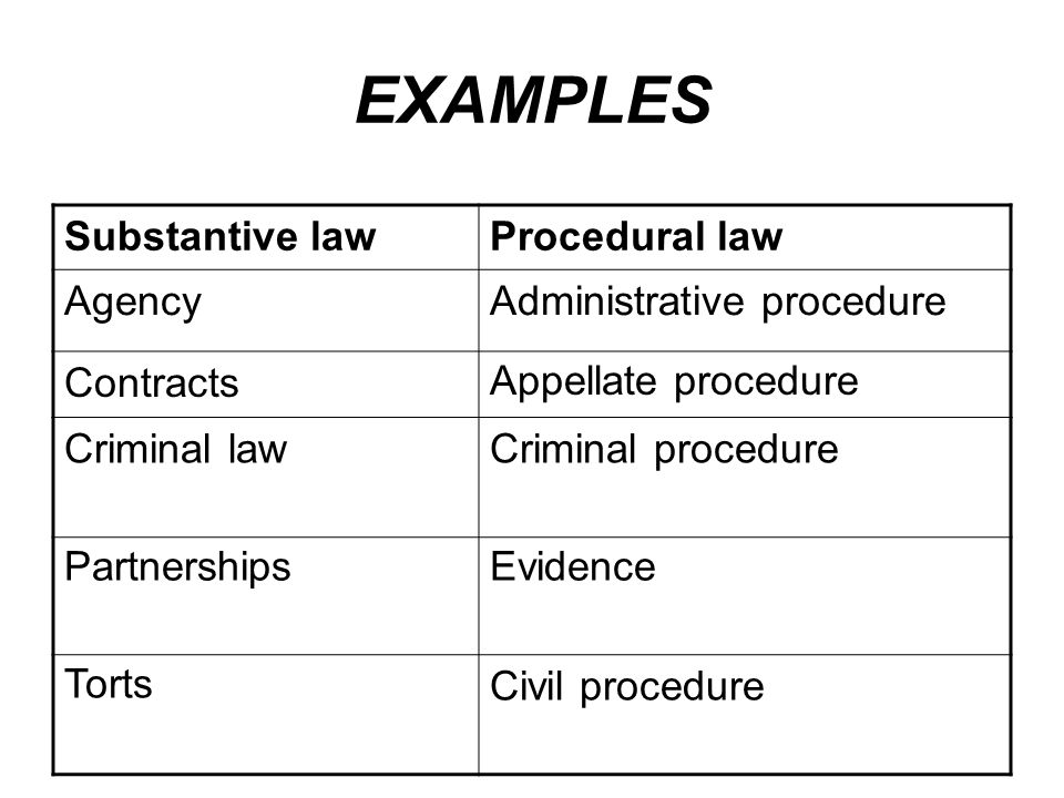 an example of procedural law