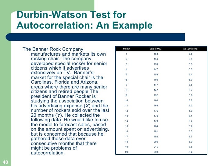 testing for autocorrelation with durbin watson d test and example