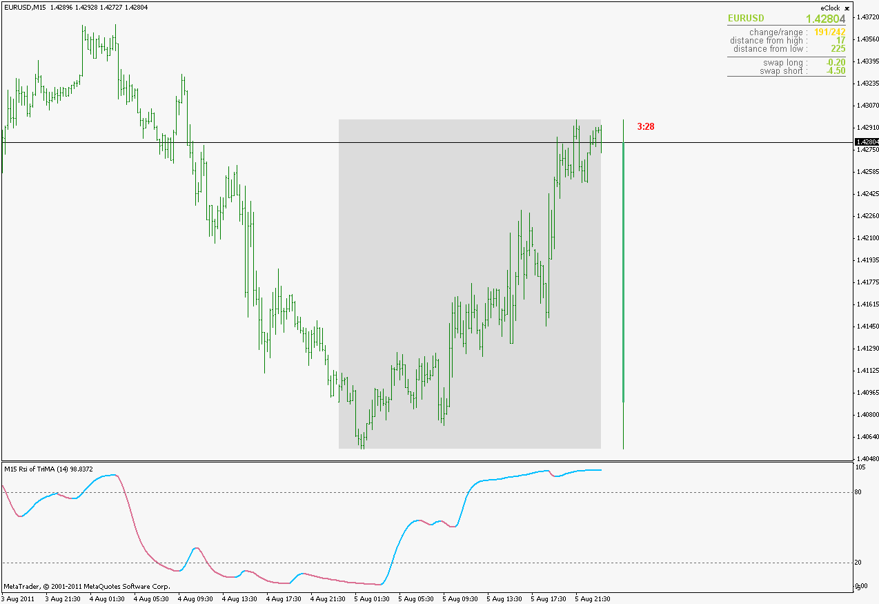 weighted moving average example problems