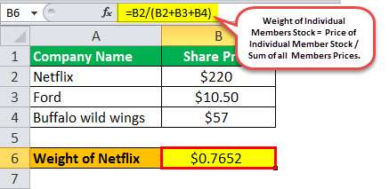 value weighted index calculation example