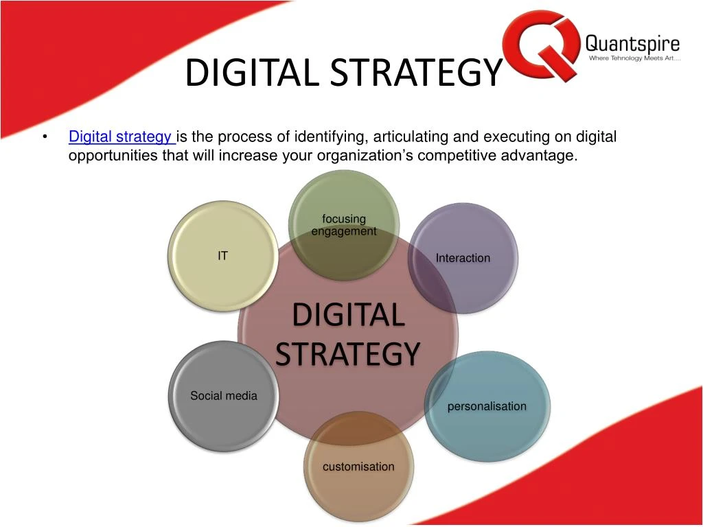 powerpoint presentation of digital communication strategy example