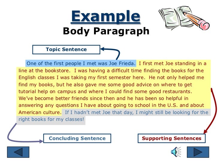 body in essay meaning