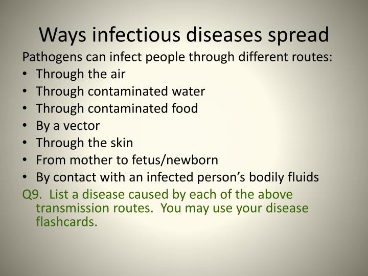 example of diseases spread by contact