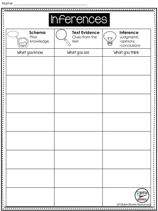 example of non critical reading