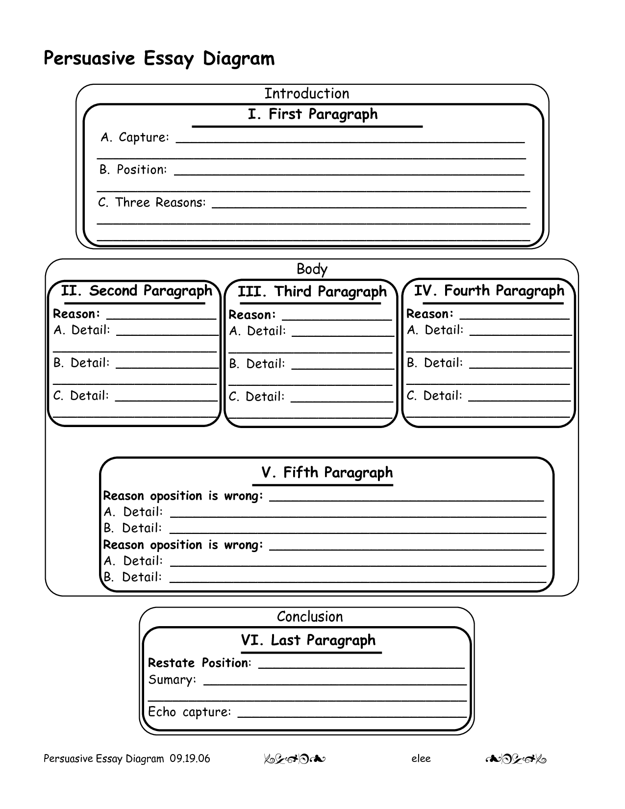 persuasive writing outline worksheet