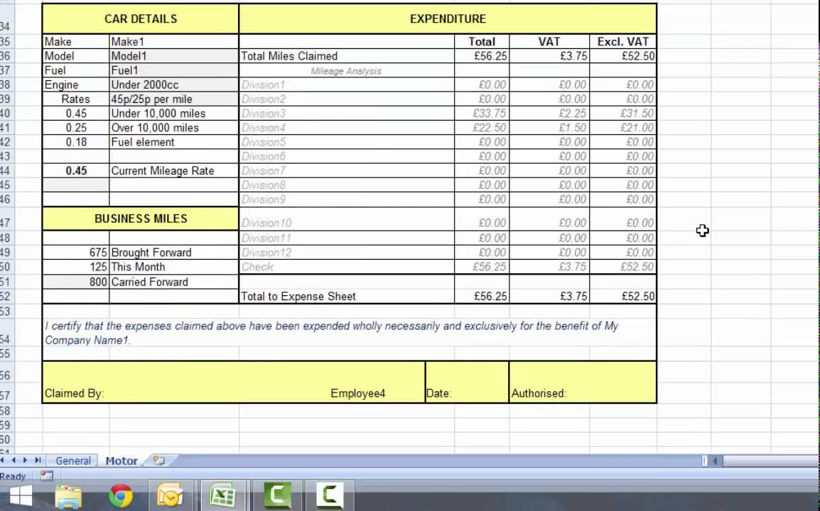 example of vetinary business expenses