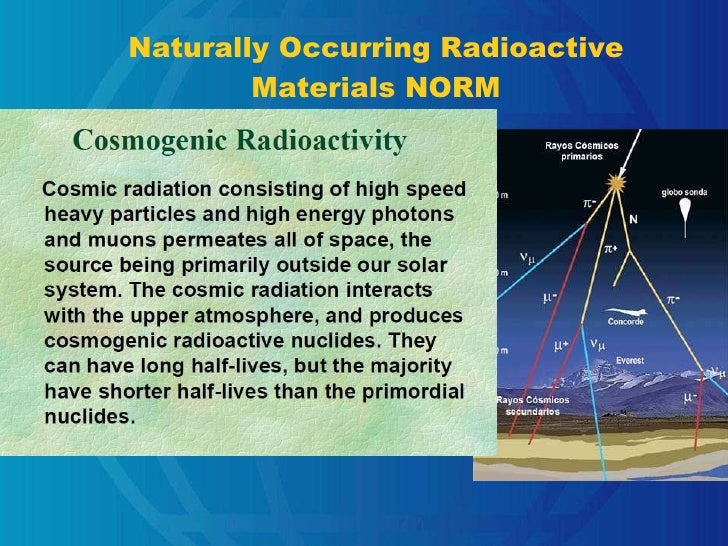 naturally occurring radioactive materials are an example of