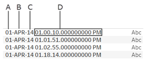 mysql date data type format example