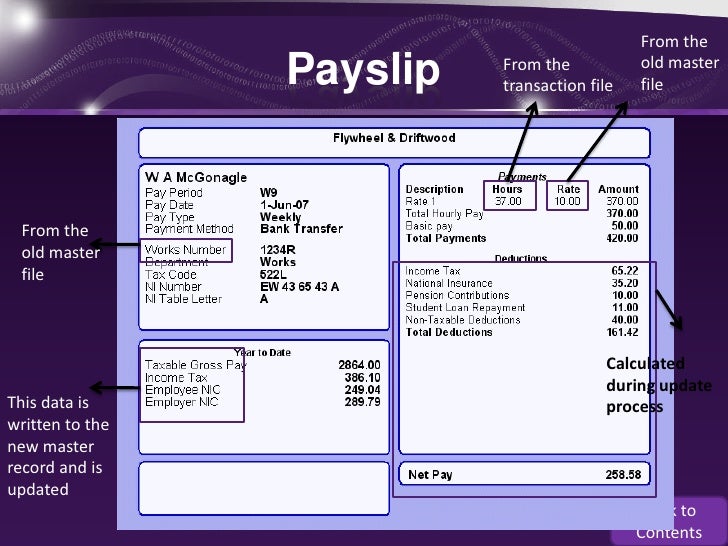 payroll number on payslip example