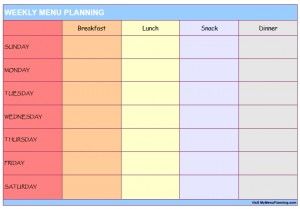 plan and cost basic menus example