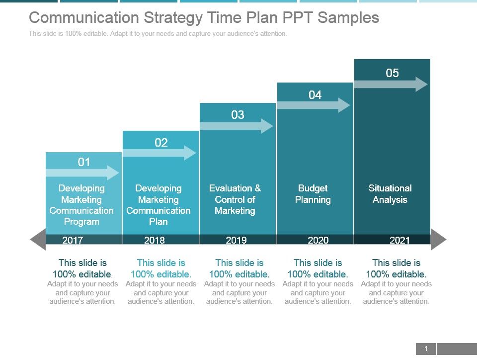 powerpoint presentation of digital communication strategy example