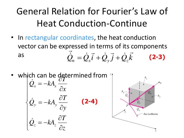 radiation heat transfer example problems